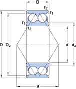 Immagine per la categoria Cuscinetti obliqui a sfere, a due corone