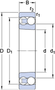 Immagine per la categoria Cuscinetti orientabili a sfere